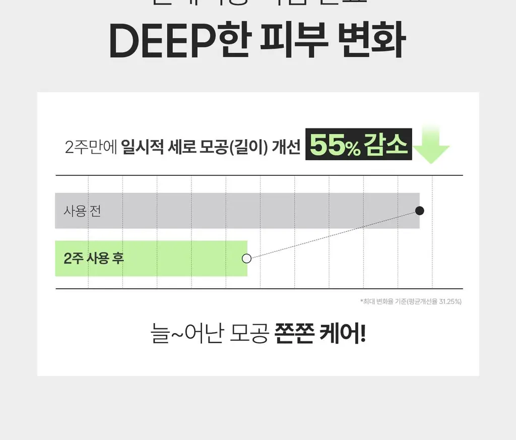 [국민모공템] VT 리들샷 100 에센스 50ml (+리들샷 300 1ml*3ea기획/단품) 상세페이지 17